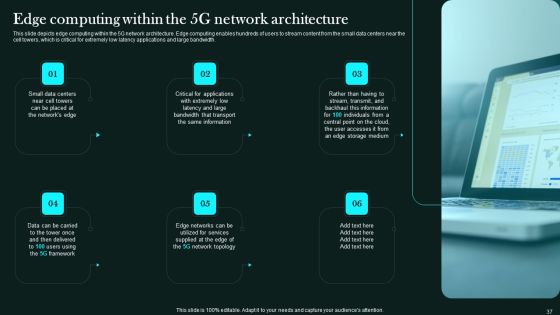 5G Network Functional Architecture Ppt PowerPoint Presentation Complete Deck With Slides Slide37