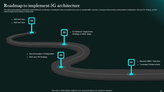 5G Network Functional Architecture Ppt PowerPoint Presentation Complete Deck With Slides Slide45