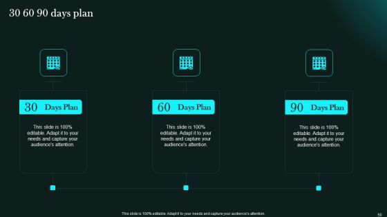 5G Network Functional Architecture Ppt PowerPoint Presentation Complete Deck With Slides Slide50