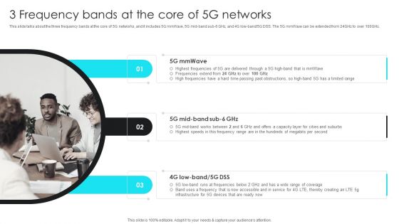 5G Network Operations 3 Frequency Bands At The Core Of 5G Networks Mockup PDF