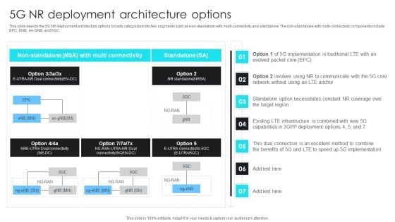 5G Network Operations 5G NR Deployment Architecture Options Summary PDF