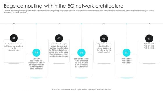5G Network Operations Edge Computing Within The 5G Network Architecture Microsoft PDF 5G Network Operations Edge Computing Within The 5G Network Architecture Microsoft PDF