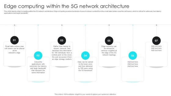 5G Network Operations Edge Computing Within The 5G Network Architecture Microsoft PDF