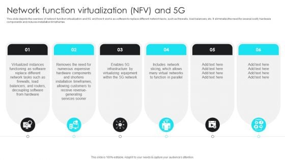 5G Network Operations Network Function Virtualization NFV And 5G Icons PDF