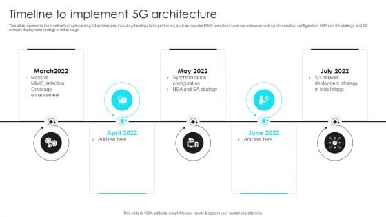 5G Network Operations Timeline To Implement 5G Architecture Topics PDF