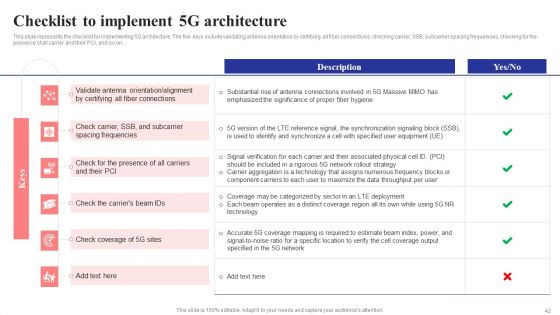 5G Network Structure Ppt PowerPoint Presentation Complete Deck With Slides