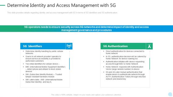 5G Network Technology Determine Identity And Access Management With 5G Ppt Inspiration Outfit PDF