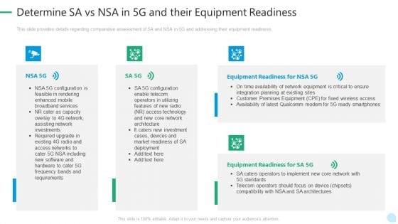 5G Network Technology Determine SA Vs NSA In 5G And Their Equipment Readiness Ppt File Examples PDF 5G Network Technology Determine SA Vs NSA In 5G And Their Equipment Readiness Ppt File Examples PDF