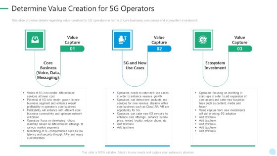 5G Network Technology Determine Value Creation For 5G Operators Ppt Ideas PDF