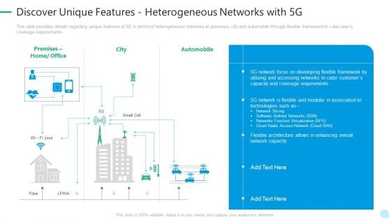 5G Network Technology Discover Unique Features Heterogeneous Networks With 5G Ppt Visual Aids Summary PDF