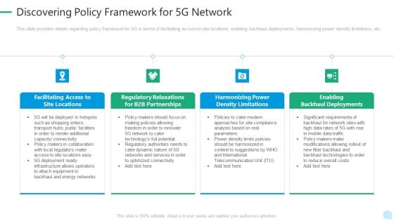 5G Network Technology Discovering Policy Framework For 5G Network Ppt Slides Example PDF