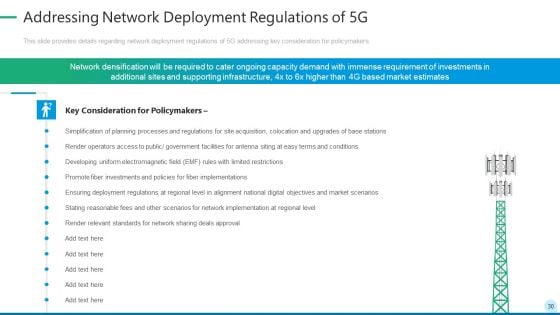 5G Network Technology Ppt PowerPoint Presentation Complete Deck With Slides
