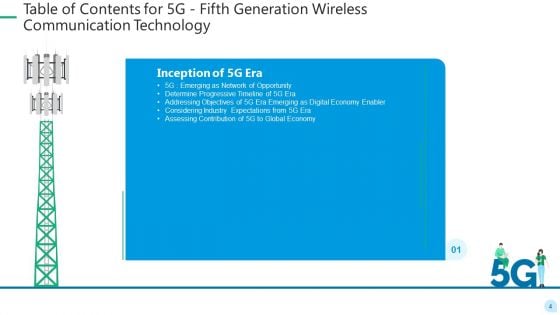 5G Network Technology Ppt PowerPoint Presentation Complete Deck With Slides