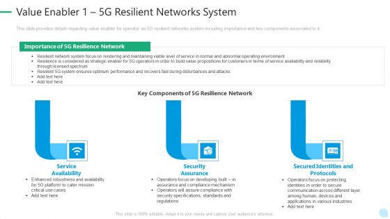 5G Network Technology Value Enabler 1 5G Resilient Networks System Ppt Layouts Diagrams PDF