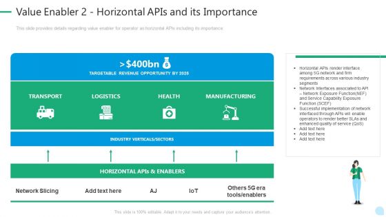 5G Network Technology Value Enabler 2 Horizontal Apis And Its Importance Ppt File Tips PDF