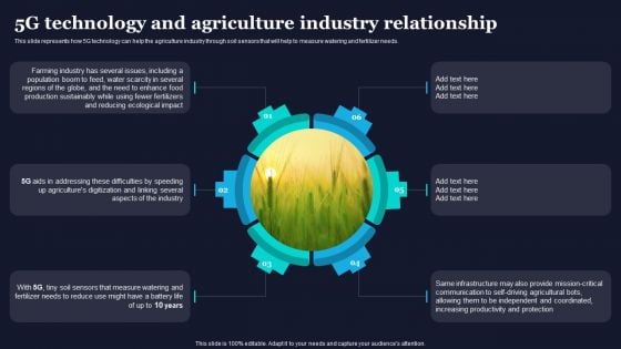 5G Technology And Agriculture Industry Relationship Difference Between 4G And 5G Pictures PDF