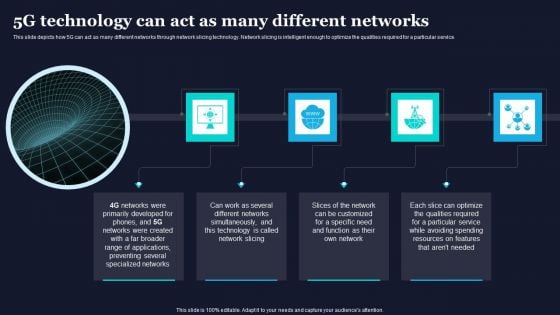 5G Technology Can Act As Many Different Networks Difference Between 4G And 5G Network Microsoft PDF