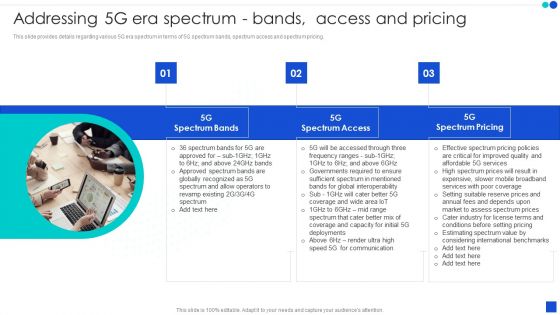 5G Technology Development For Digital Transformation Addressing 5G Era Spectrum Bands Access And Pricing Designs PDF