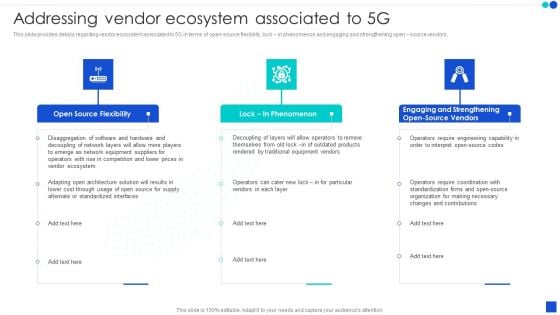 5G Technology Development For Digital Transformation Addressing Vendor Ecosystem Associated To 5G Mockup PDF