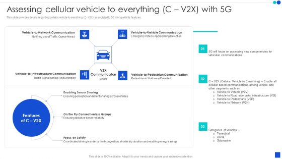 5G Technology Development For Digital Transformation Assessing Cellular Vehicle To Everything C V2X With 5G Background PDF