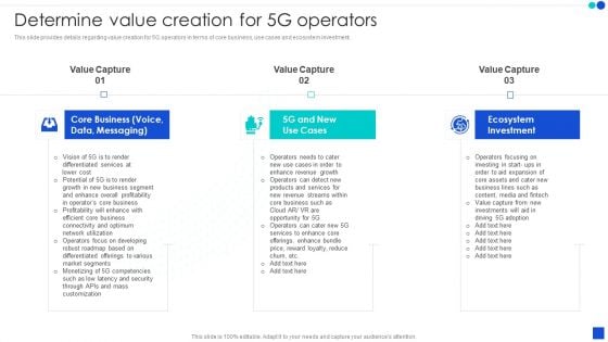 5G Technology Development For Digital Transformation Determine Value Creation For 5G Operators Ideas PDF