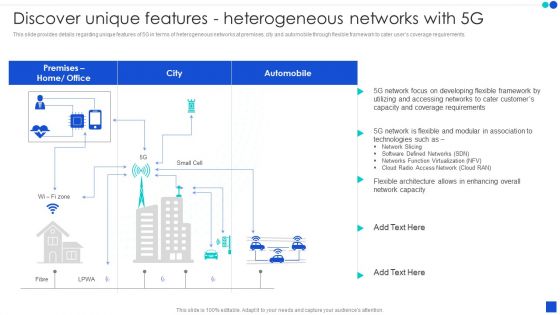 5G Technology Development For Digital Transformation Discover Unique Features Heterogeneous Networks With 5G Ideas PDF