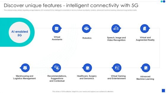 5G Technology Development For Digital Transformation Discover Unique Features Intelligent Connectivity With 5G Professional PDF