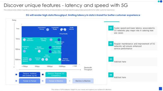 5G Technology Development For Digital Transformation Discover Unique Features Latency And Speed With 5G Brochure PDF