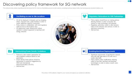 5G Technology Development For Digital Transformation Discovering Policy Framework For 5G Network Diagrams PDF