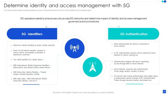 5G Technology Development For Digital Transformation Ppt PowerPoint Presentation Complete With Slides Slide23