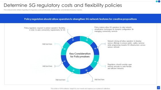 5G Technology Development For Digital Transformation Ppt PowerPoint Presentation Complete With Slides Slide31