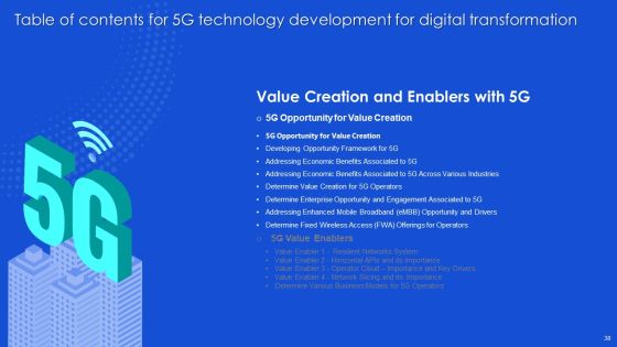 5G Technology Development For Digital Transformation Ppt PowerPoint Presentation Complete With Slides Slide38