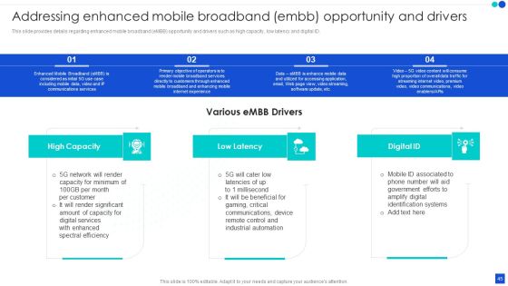5G Technology Development For Digital Transformation Ppt PowerPoint Presentation Complete With Slides Slide45