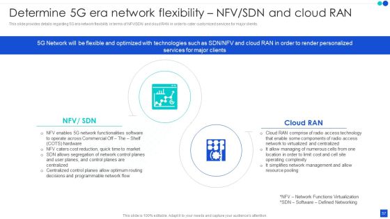 5G Technology Development For Digital Transformation Ppt PowerPoint Presentation Complete With Slides Slide57
