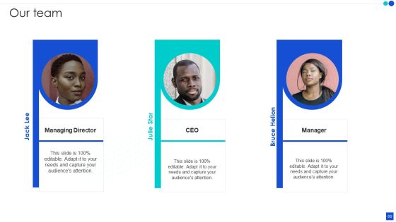 5G Technology Development For Digital Transformation Ppt PowerPoint Presentation Complete With Slides Slide66