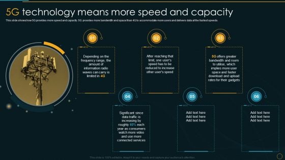 5G Technology Means More Speed And Capacity Comparative Analysis Of 4G And 5G Technologies Download PDF