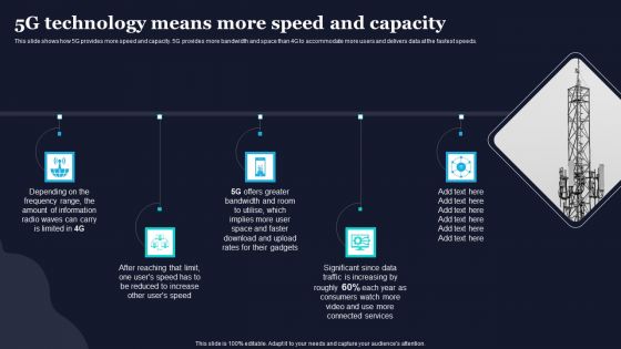 5G Technology Means More Speed And Capacity Difference Between 4G And 5G Network Slides PDF