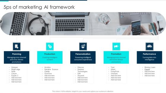 5Ps Of Marketing Ai Framework Deploying Artificial Intelligence In Business Template PDF