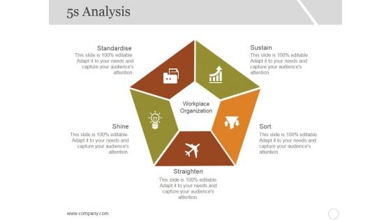 5S Analysis Ppt PowerPoint Presentation Model Sample