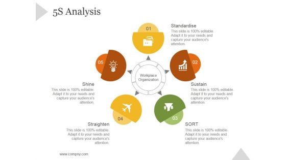 5S Analysis Ppt PowerPoint Presentation Samples