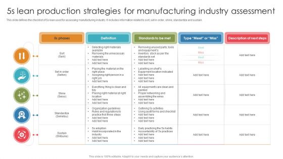 5S Lean Production Strategies For Manufacturing Industry Assessment Ppt Background Images PDF