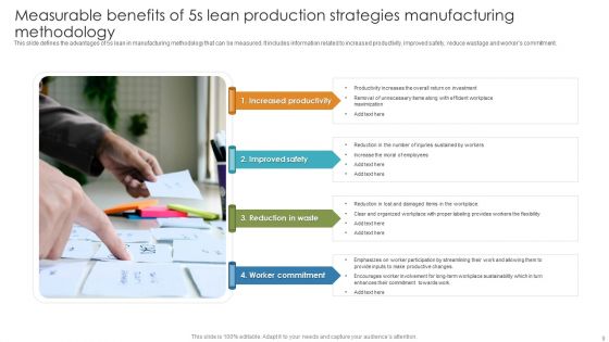 5S Lean Production Strategies Ppt PowerPoint Presentation Complete Deck With Slides