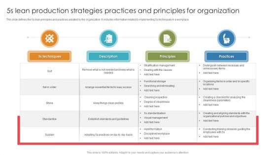 5S Lean Production Strategies Practices And Principles For Organization Ppt Infographic Template Display PDF