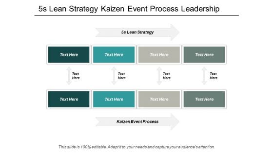 5S Lean Strategy Kaizen Event Process Leadership Mentoring Ppt PowerPoint Presentation Icon Good