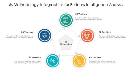 5S Methodology Infographics For Business Intelligence Analysis Ppt PowerPoint Presentation Model Background PDF