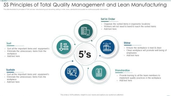 5S Principles Of Total Quality Management And Lean Manufacturing Ppt Portfolio Objects PDF