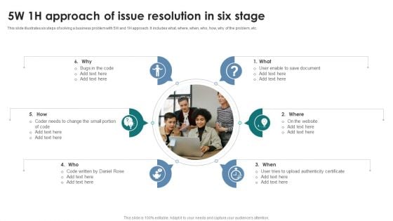 5W 1H Approach Of Issue Resolution In Six Stage Clipart PDF 5W 1H Approach Of Issue Resolution In Six Stage Clipart PDF