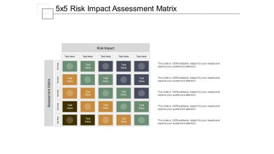 5X5 Risk Impact Assessment Matrix Ppt PowerPoint Presentation Ideas Graphics Pictures