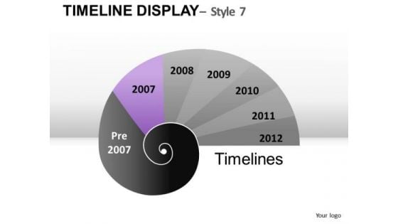 5 10 Year Forecast Planning PowerPoint Slides And Ppt Diagram Templates