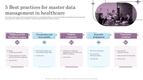 5 Best Practices For Master Data Management In Healthcare Formats PDF